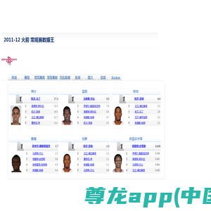 火箭_NBA中国官方网站